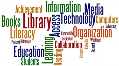 Library Wordle